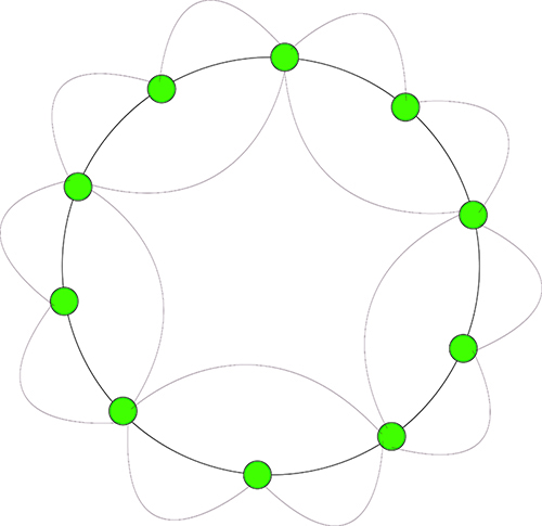 maillage-simple-interne-exemple